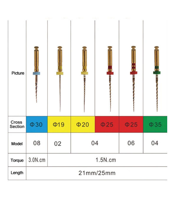 Dental SX-F3 Blue Files Nitinol Motor Universal Rotativo Endodoncia Antifatiga Aguja constante Odontología Alfombra de canal de raíz
